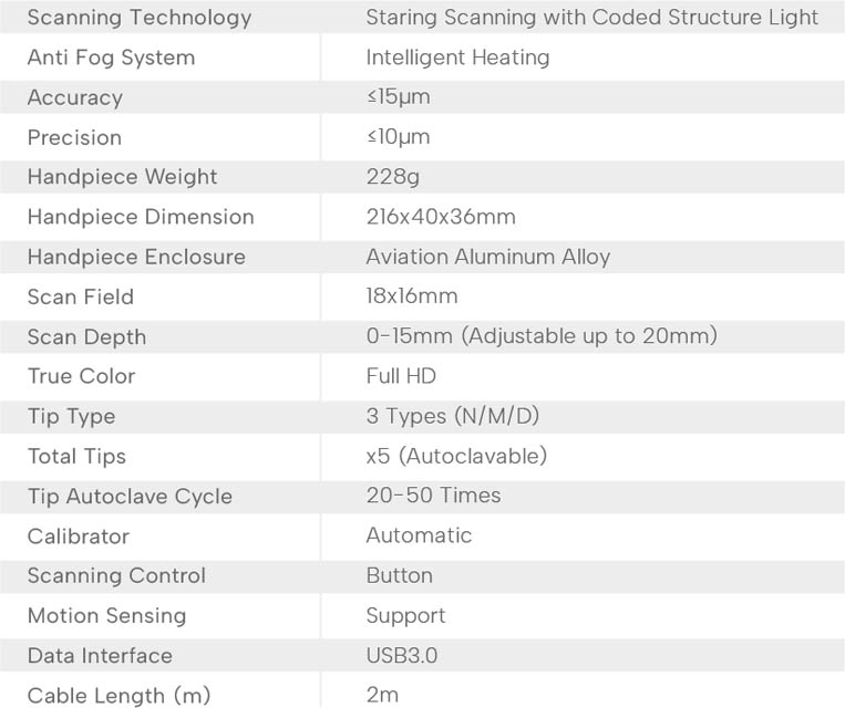 i-Vinci_3_Specifications.jpg