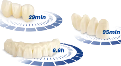 Découvrez la plus récente solution de frittage rapide!